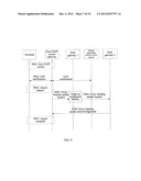 GATEWAY SELECTION METHOD, APPARATUS AND SYSTEM DURING HETEROGENEOUS     NETWORK HANDOVER diagram and image