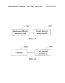 GATEWAY SELECTION METHOD, APPARATUS AND SYSTEM DURING HETEROGENEOUS     NETWORK HANDOVER diagram and image