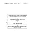 METHOD AND APPARATUS FOR UPDATING A KEY IN AN ACTIVE STATE diagram and image