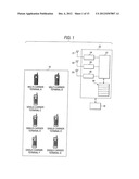 WIRELESS COMMUNICATION SYSTEM diagram and image