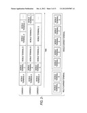 WIRELESS COMMUNICATION SYSTEM diagram and image