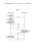 WIRELESS COMMUNICATION SYSTEM diagram and image