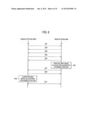 WIRELESS COMMUNICATION SYSTEM diagram and image