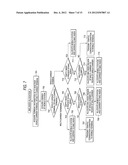 WIRELESS COMMUNICATION SYSTEM diagram and image