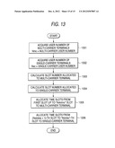 WIRELESS COMMUNICATION SYSTEM diagram and image