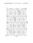 DETERMINING UE INTERFERENCE DURING HANDOVER IN ENHANCED INTER-CELL     INTERFERENCE COORDINATION diagram and image