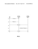 DETERMINING UE INTERFERENCE DURING HANDOVER IN ENHANCED INTER-CELL     INTERFERENCE COORDINATION diagram and image