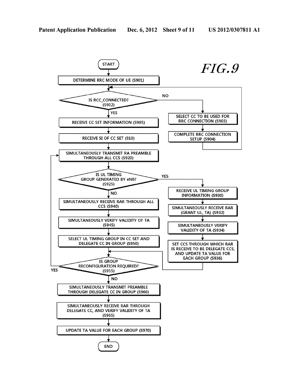 APPARATUS AND METHOD FOR ESTABLISHING UPLINK SYNCHRONIZATION IN A WIRELESS     COMMUNICATION SYSTEM - diagram, schematic, and image 10