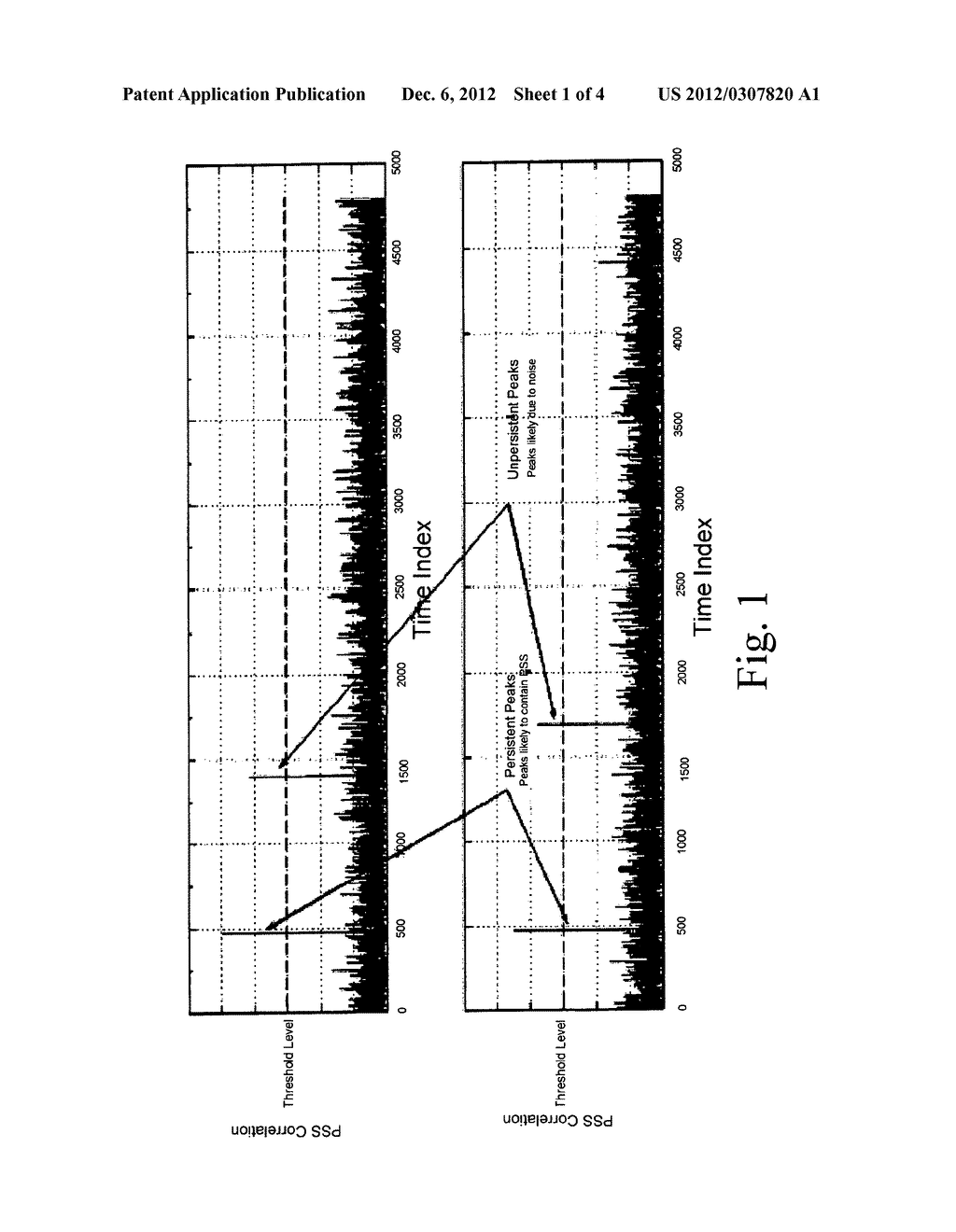 PSS Detection Process for an LTE Communication Network - diagram, schematic, and image 02