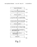 PSS Detection Process for an LTE Communication Network diagram and image