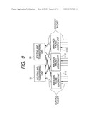 PACKET TRANSFERRING NODE diagram and image