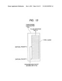 PACKET TRANSFERRING NODE diagram and image