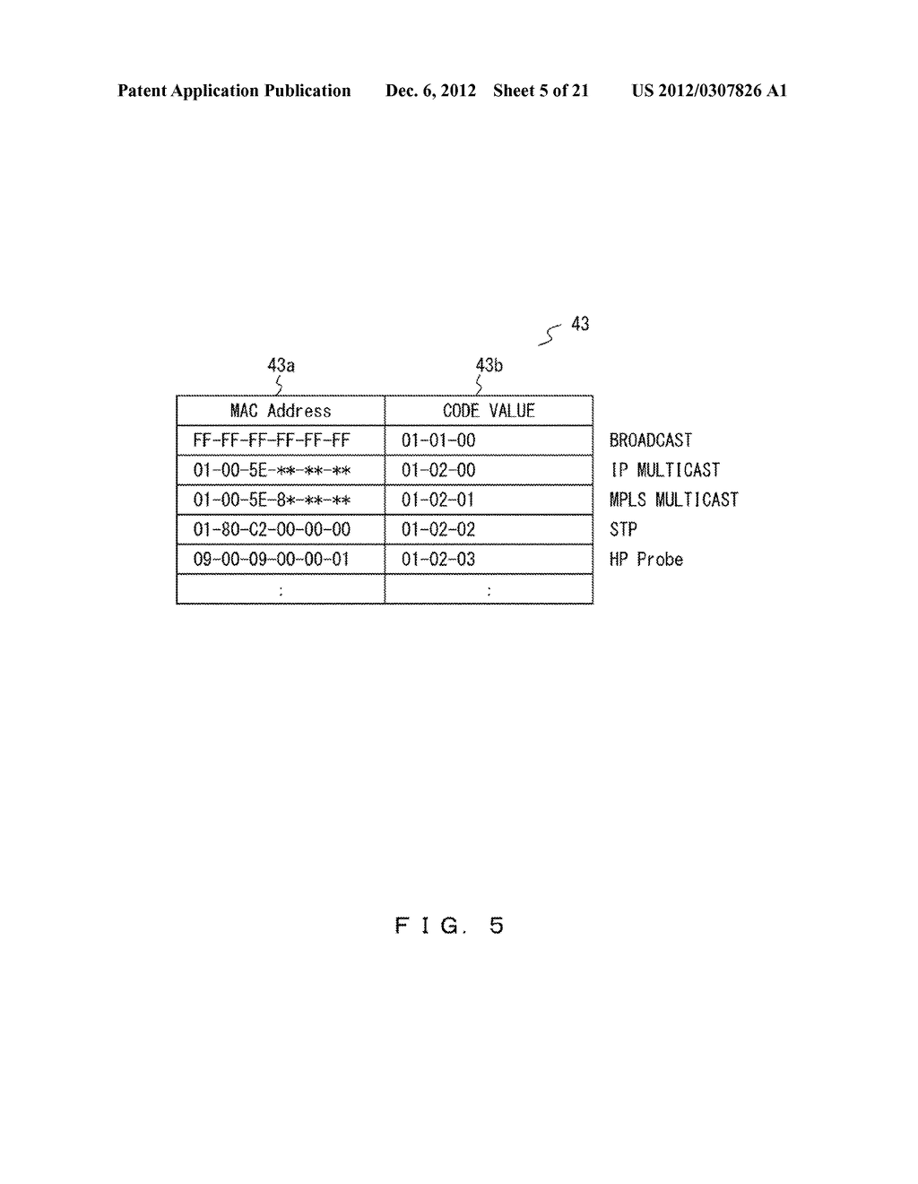 MEDIUM FOR STORING PACKET CONVERSION PROGRAM, PACKET CONVERSION APPARATUS     AND PACKET CONVERSION METHOD - diagram, schematic, and image 06