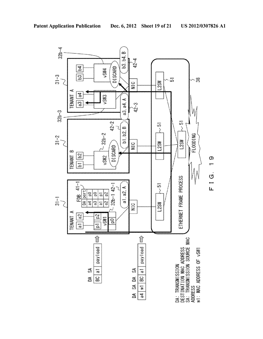 MEDIUM FOR STORING PACKET CONVERSION PROGRAM, PACKET CONVERSION APPARATUS     AND PACKET CONVERSION METHOD - diagram, schematic, and image 20