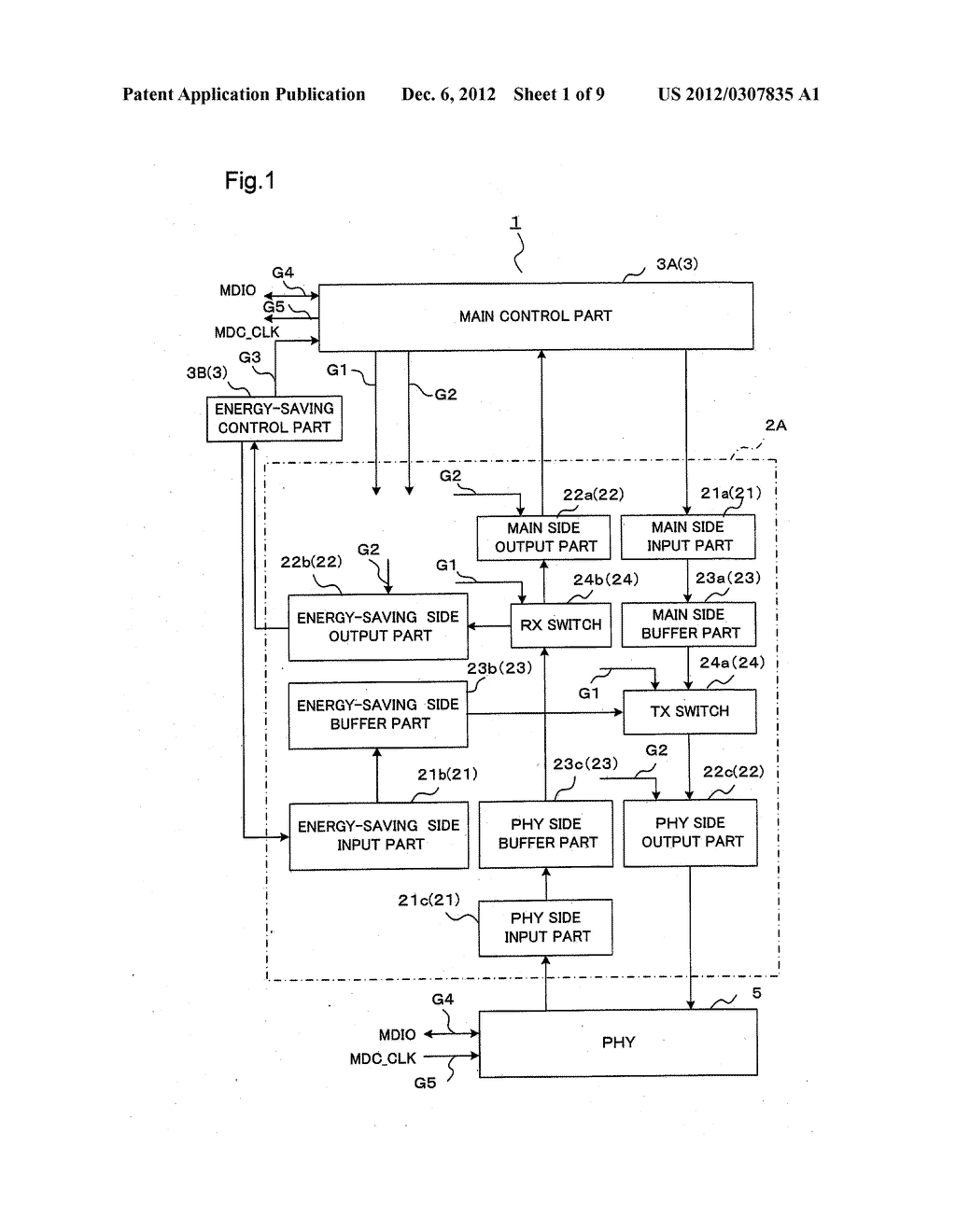 DATA OUTPUT ADJUSTMENT APPARATUS, DATA OUTPUT ADJUSTMENT METHOD, RGMII     NETWORK SYSTEM AND RGMII NETWORK COMMUNICATION PATH CHANGE METHOD - diagram, schematic, and image 02