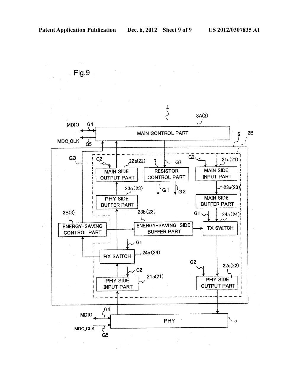 DATA OUTPUT ADJUSTMENT APPARATUS, DATA OUTPUT ADJUSTMENT METHOD, RGMII     NETWORK SYSTEM AND RGMII NETWORK COMMUNICATION PATH CHANGE METHOD - diagram, schematic, and image 10