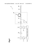 LASER APPARATUS diagram and image