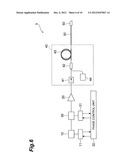 LASER APPARATUS diagram and image