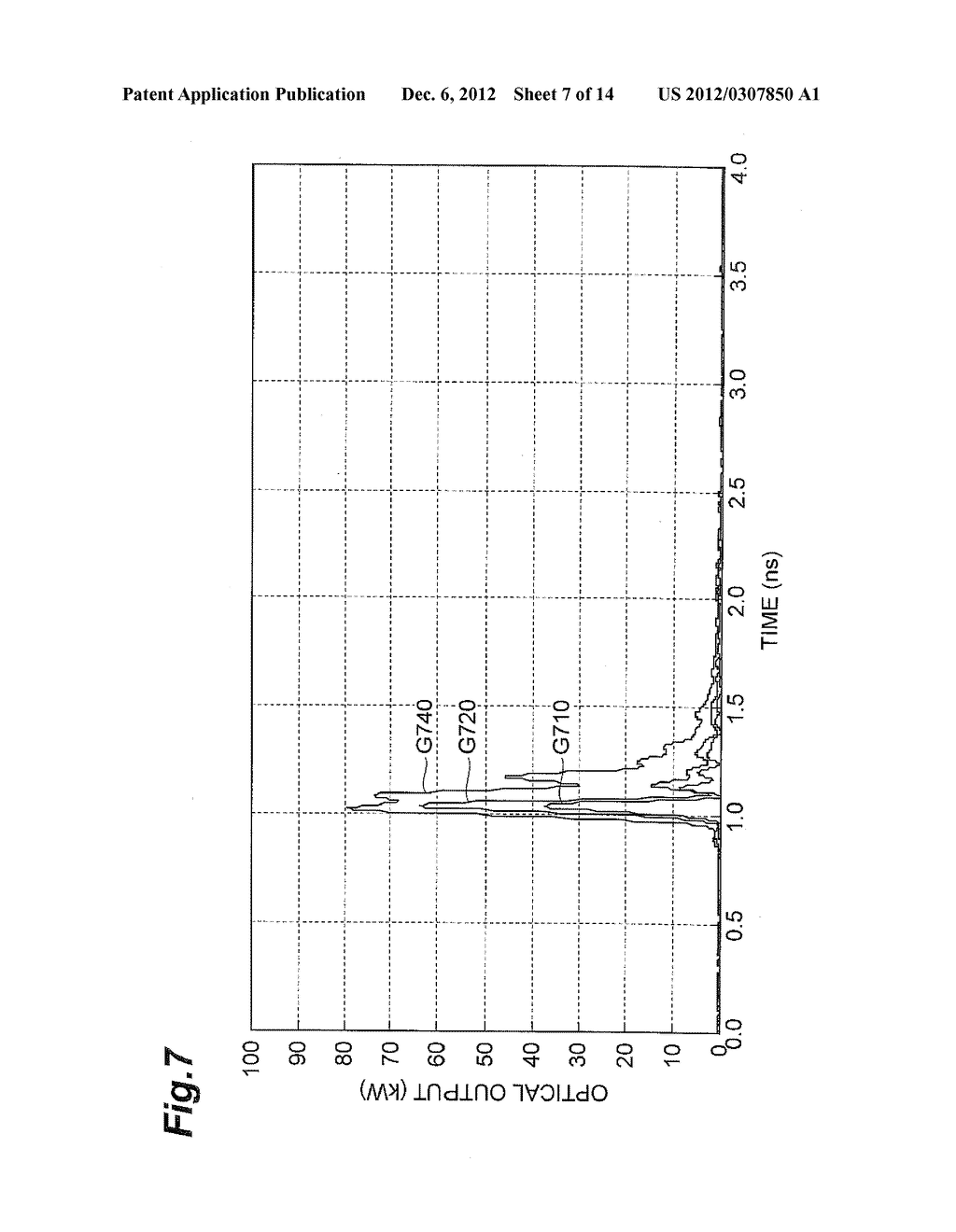 PULSED LIGHT GENERATION METHOD - diagram, schematic, and image 08