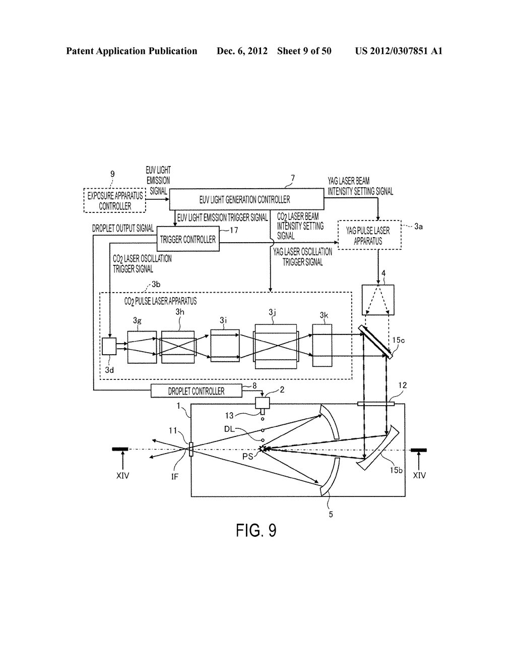 SYSTEM AND METHOD FOR GENERATING EXTREME ULTRAVIOLET LIGHT - diagram, schematic, and image 10