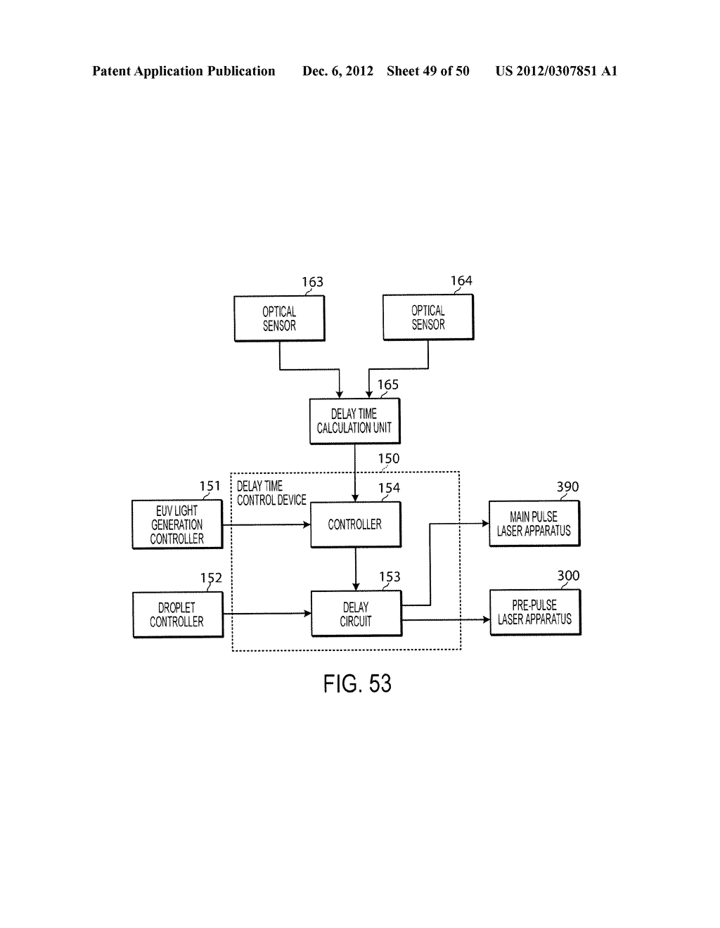 SYSTEM AND METHOD FOR GENERATING EXTREME ULTRAVIOLET LIGHT - diagram, schematic, and image 50