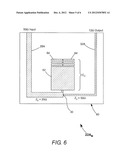 IMPEDANCE-MATCHING TRANSFORMERS FOR RF DRIVEN CO2 GAS DISCHARGE LASERS diagram and image