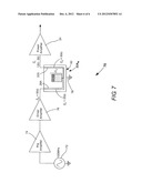 IMPEDANCE-MATCHING TRANSFORMERS FOR RF DRIVEN CO2 GAS DISCHARGE LASERS diagram and image