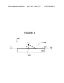 SYSTEM AND MEHTOD FOR MEASURING GLASS TRANSITION TEMPERATURE diagram and image