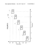 SYSTEM AND MEHTOD FOR MEASURING GLASS TRANSITION TEMPERATURE diagram and image