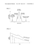 ENVIRONMENTAL MEASUREMENT SYSTEM AND ENVIRONMENTAL MEASUREMENT METHOD diagram and image