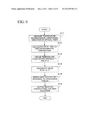 ENVIRONMENTAL MEASUREMENT SYSTEM AND ENVIRONMENTAL MEASUREMENT METHOD diagram and image