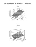 VOLTAGE-TEMPERATURE SENSOR AND SYSTEM INCLUDING THE SAME diagram and image