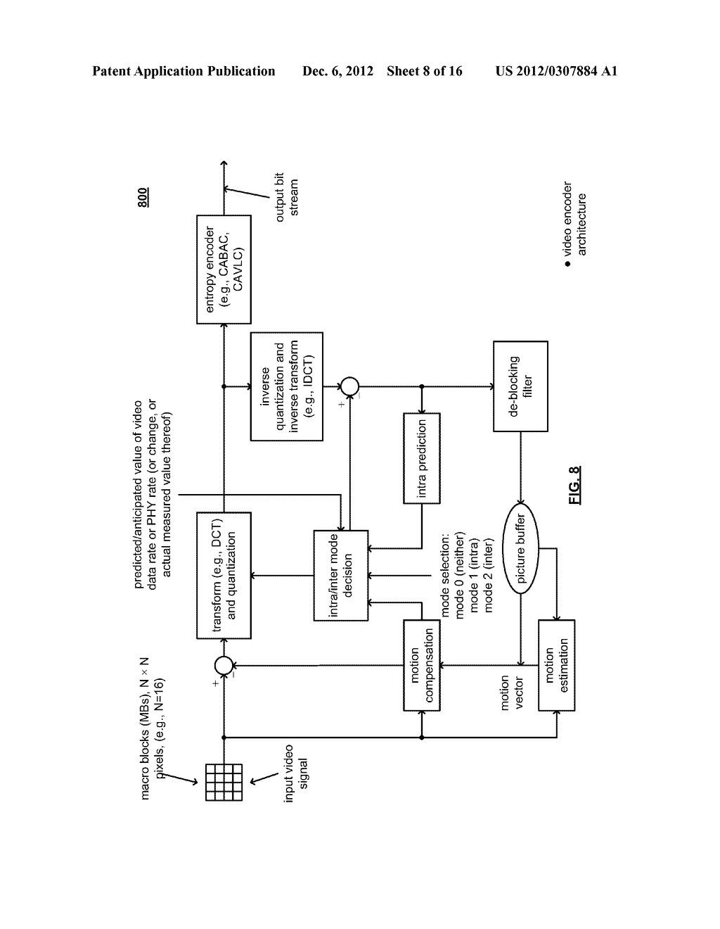 Selective intra and/or inter prediction video encoding - diagram, schematic, and image 09