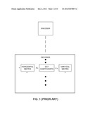 VIDEO DECODER WITH DYNAMIC RANGE ADJUSTMENTS diagram and image