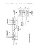 VIDEO DECODER WITH DYNAMIC RANGE ADJUSTMENTS diagram and image