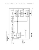 VIDEO DECODER WITH DYNAMIC RANGE ADJUSTMENTS diagram and image