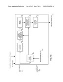 VIDEO DECODER WITH DYNAMIC RANGE ADJUSTMENTS diagram and image