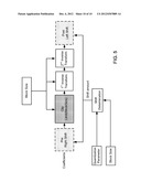 VIDEO DECODER WITH DYNAMIC RANGE ADJUSTMENTS diagram and image