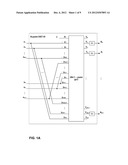 FAST COMPUTING OF DISCRETE COSINE AND SINE TRANSFORMS OF TYPES VI AND VII diagram and image