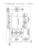 FAST COMPUTING OF DISCRETE COSINE AND SINE TRANSFORMS OF TYPES VI AND VII diagram and image