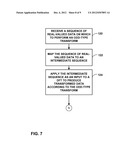 FAST COMPUTING OF DISCRETE COSINE AND SINE TRANSFORMS OF TYPES VI AND VII diagram and image