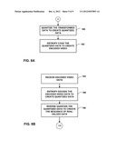 FAST COMPUTING OF DISCRETE COSINE AND SINE TRANSFORMS OF TYPES VI AND VII diagram and image