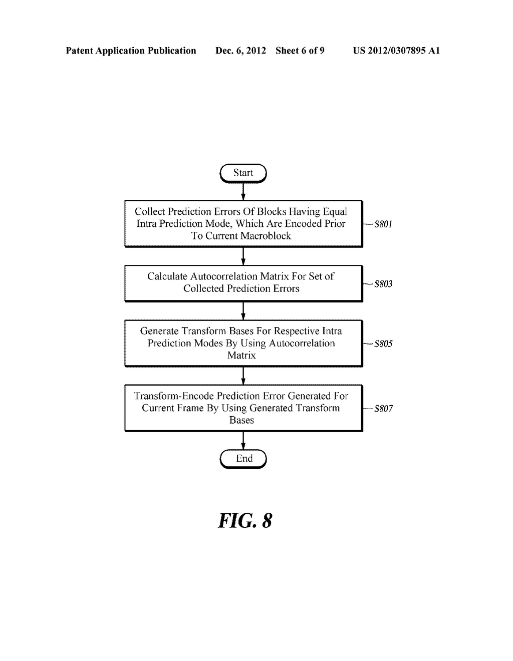 IMAGE-ENCODING APPARATUS AND METHOD, TRANSFORM-ENCODING APPARATUS AND     METHOD, APPARATUS AND METHOD FOR GENERATING A TRANSFORM BASE, AND     IMAGE-DECODING APPARATUS AND METHOD USED IN SAME - diagram, schematic, and image 07