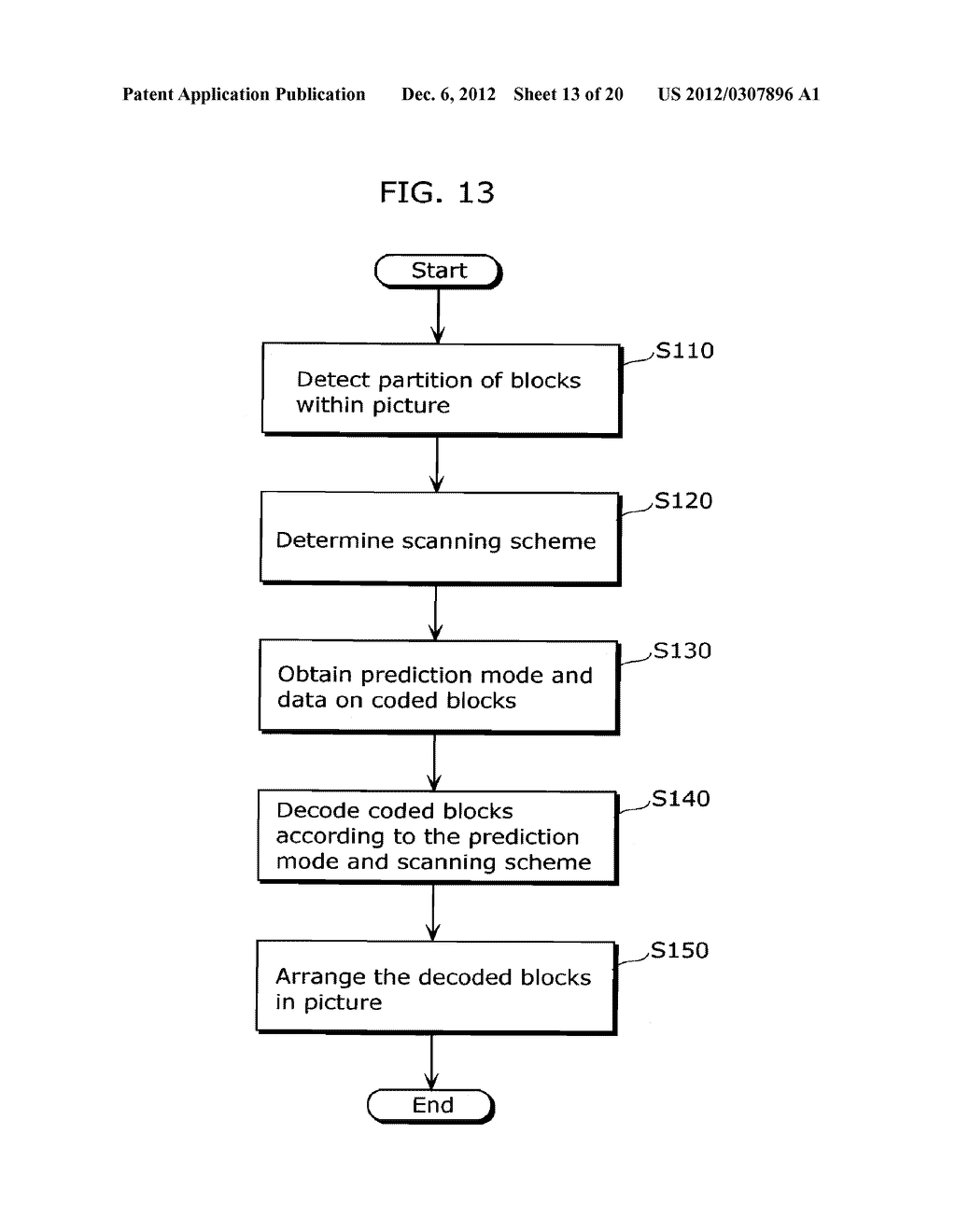 MOVING PICTURE CODING METHOD, MOVING PICTURE DECODING METHOD, AND     APPARATUSES OF THE SAME - diagram, schematic, and image 14