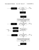 VIDEO ENCODER, VIDEO DECODER, METHOD FOR VIDEO ENCODING AND METHOD FOR     VIDEO DECODING, SEPARATELY FOR EACH COLOUR PLANE diagram and image