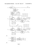 VIDEO ENCODER, VIDEO DECODER, METHOD FOR VIDEO ENCODING AND METHOD FOR     VIDEO DECODING, SEPARATELY FOR EACH COLOUR PLANE diagram and image