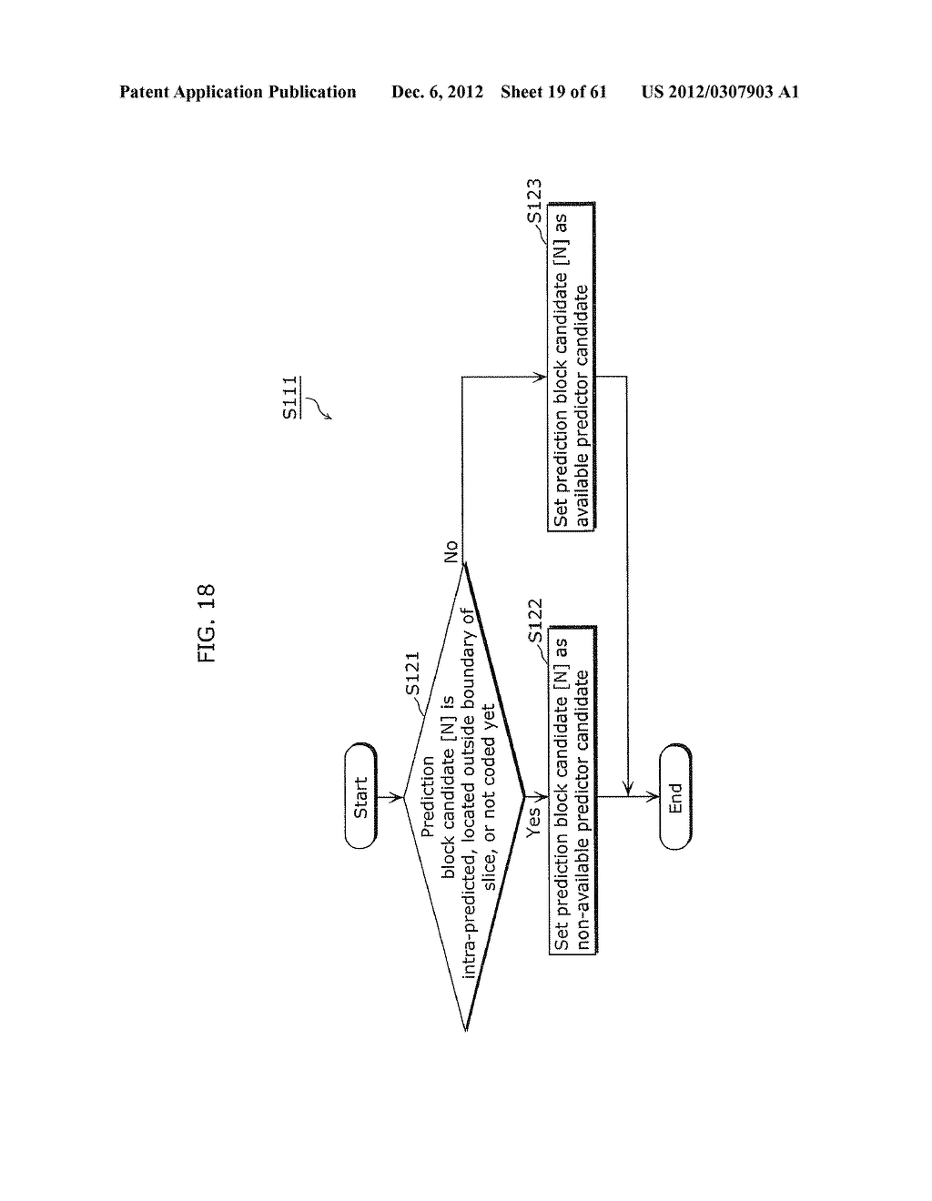 MOVING PICTURE CODING METHOD, MOVING PICTURE CODING APPARATUS, MOVING     PICTURE DECODING METHOD, MOVING PICTURE DECODING APPARATUS, AND MOVING     PICTURE CODING AND DECODING APPARATUS - diagram, schematic, and image 20