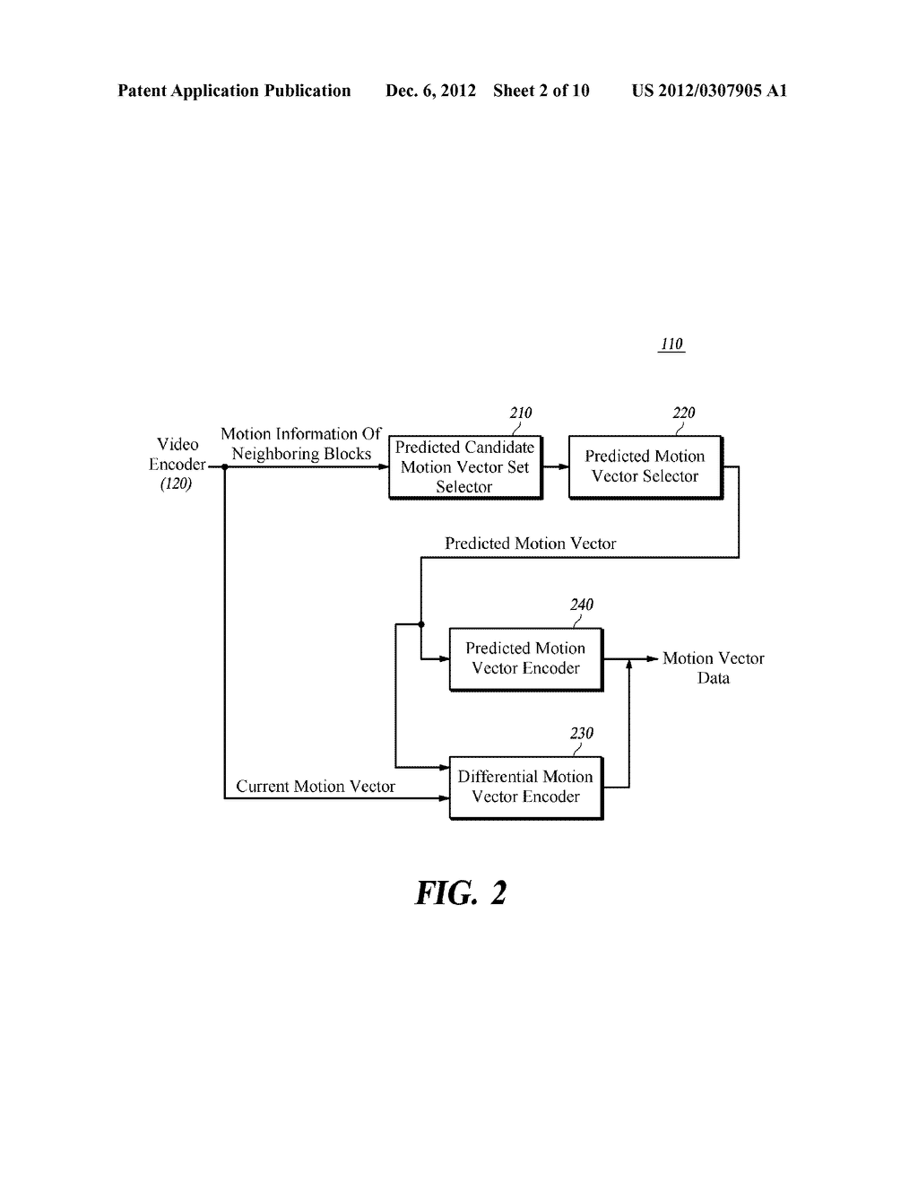 METHOD AND APPARATUS FOR ENCODING/DECODING A MOTION VECTOR BY SELECTING A     SET OF PREDICTED CANDIDATE MOTION VECTORS, AND METHOD AND APPARATUS FOR     IMAGE ENCODING/DECODING USING THE SAME - diagram, schematic, and image 03