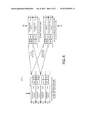 MOTION VECTOR REFINEMENT FOR MPEG-2 TO H.264 VIDEO TRANSCODING diagram and image