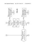 MOTION VECTOR REFINEMENT FOR MPEG-2 TO H.264 VIDEO TRANSCODING diagram and image